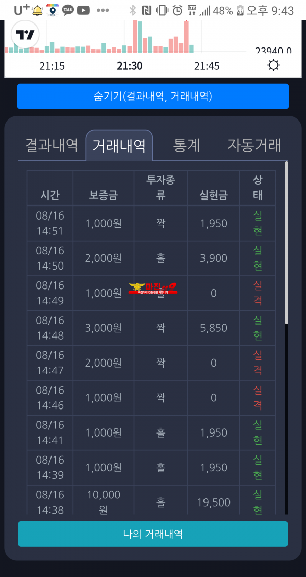 창성 국대점 수익인증