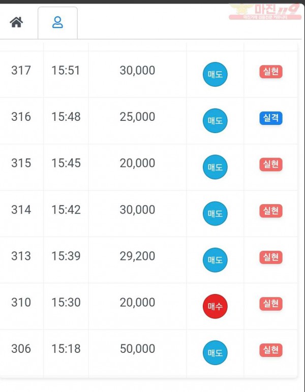 하이국대점 수익인증