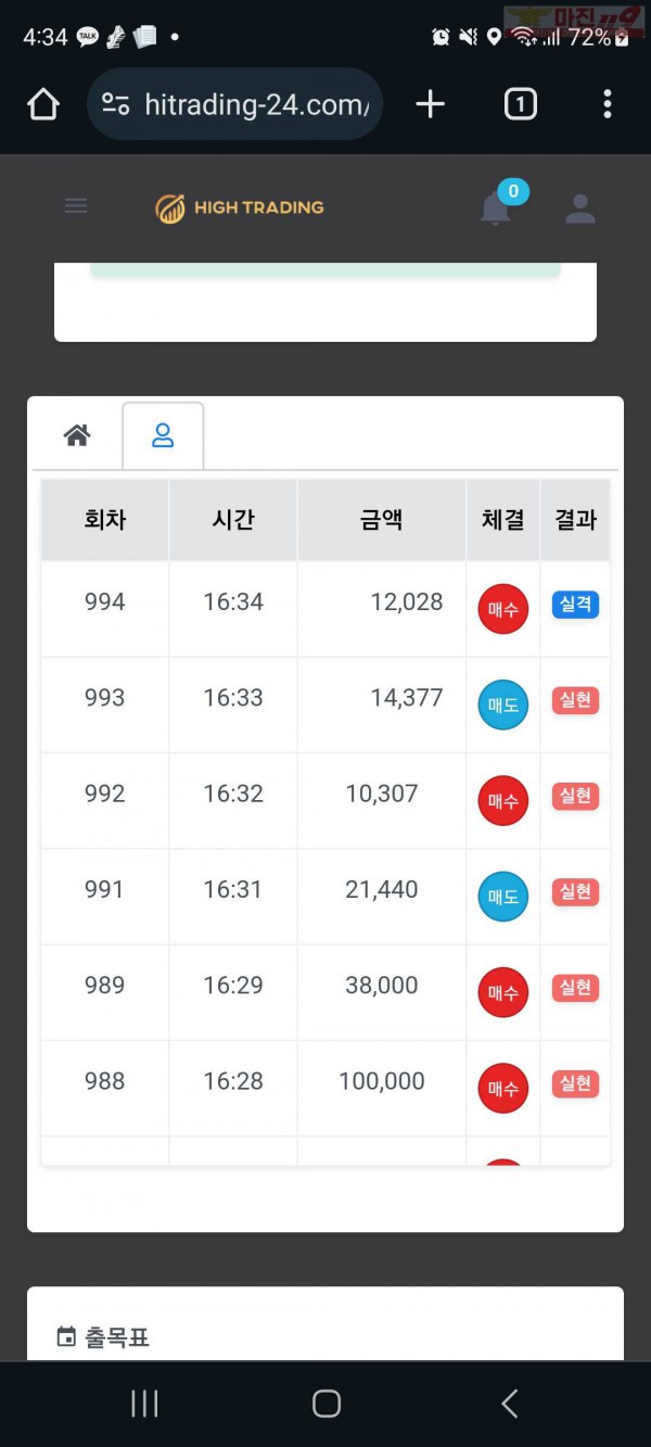 하이 국대점 수익인증