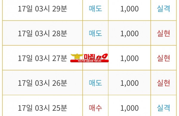 비트맨 댄디화백