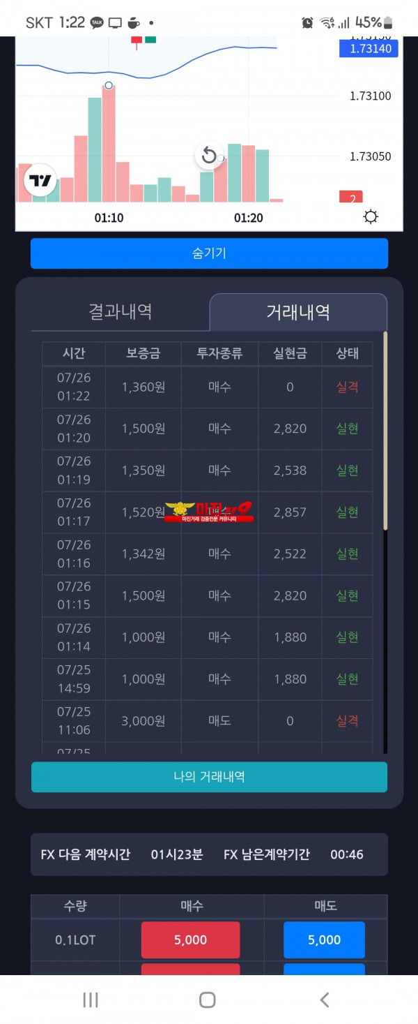 댄디점 수익인증
