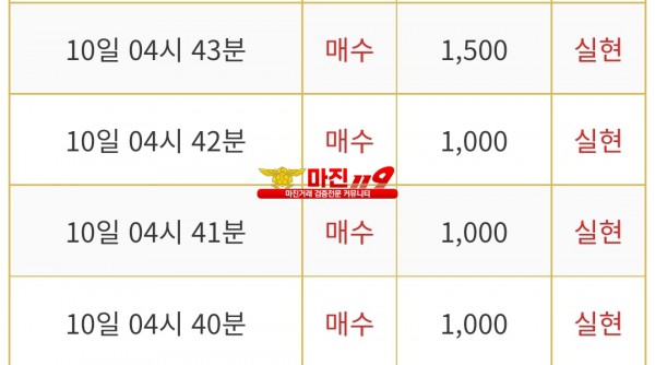비트맨 댄디화백점