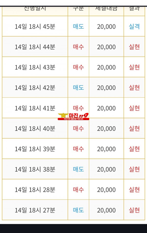 꽃다발점 수익인증