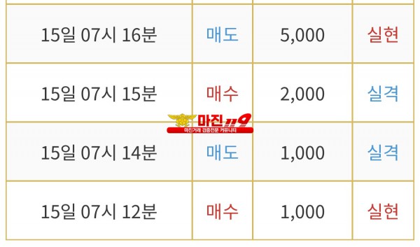 비트맨 직영점 수익인증