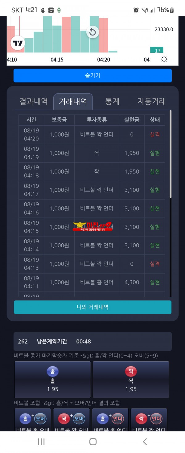 댄디점