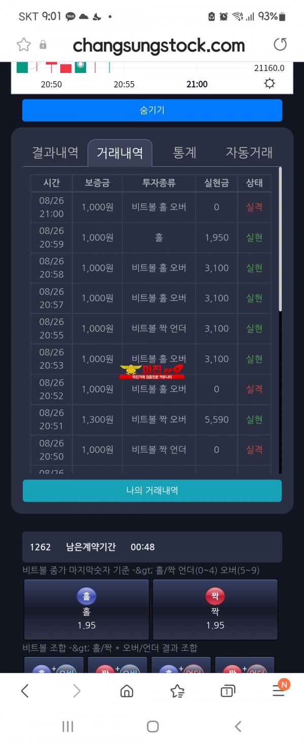 댄디점