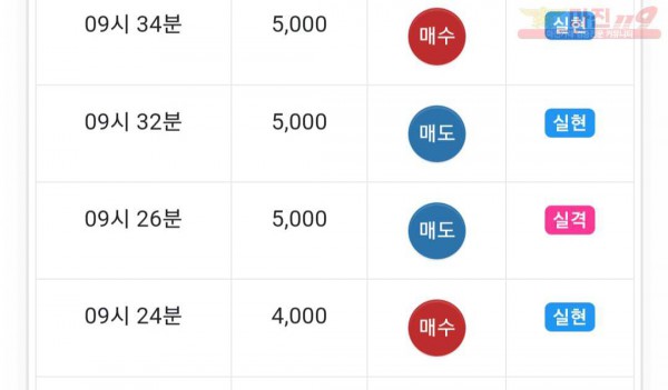 댄디점