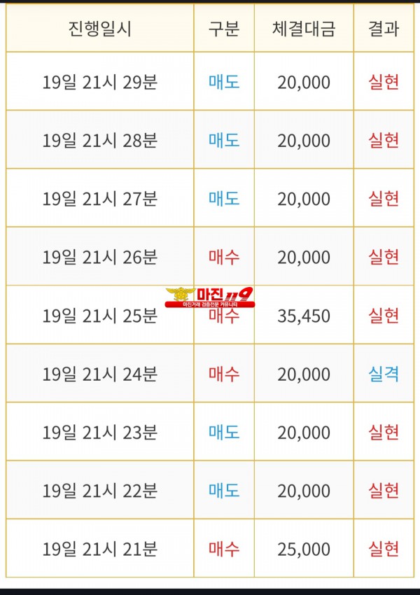 꽃다발점 수익인증