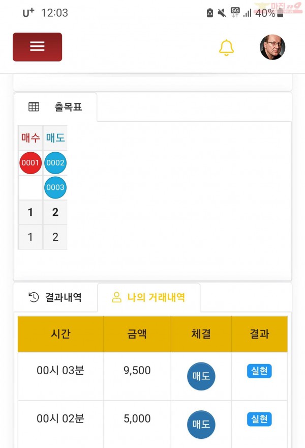 글로벌 일등점 수익인증