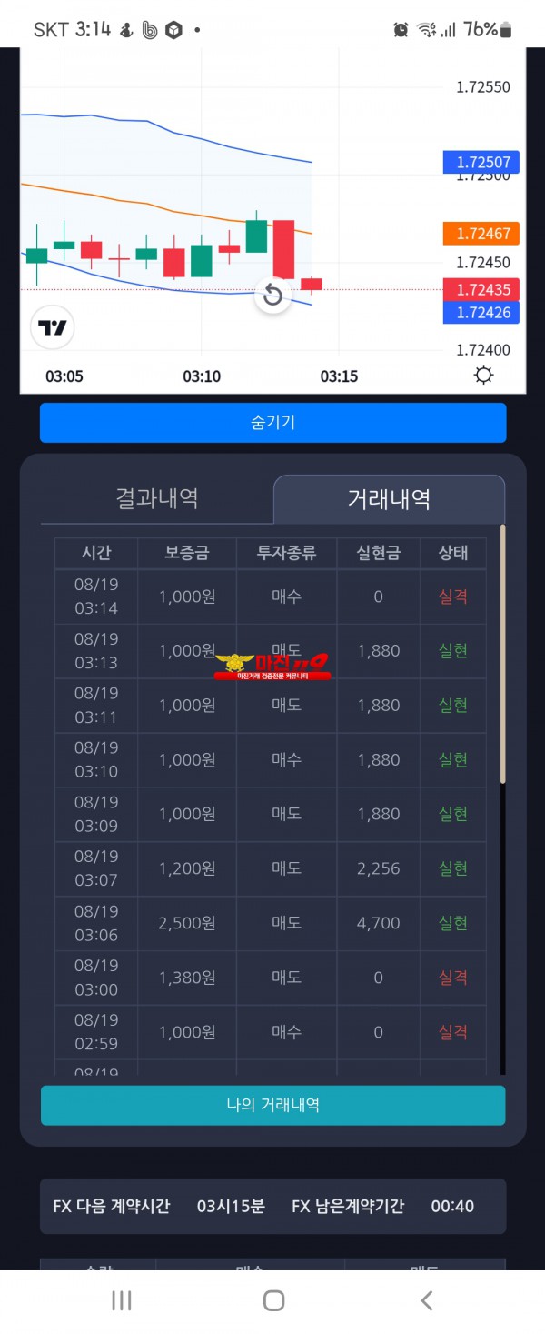 댄디점