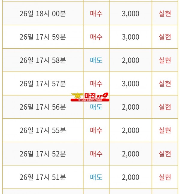 비트맨 댄디화백점