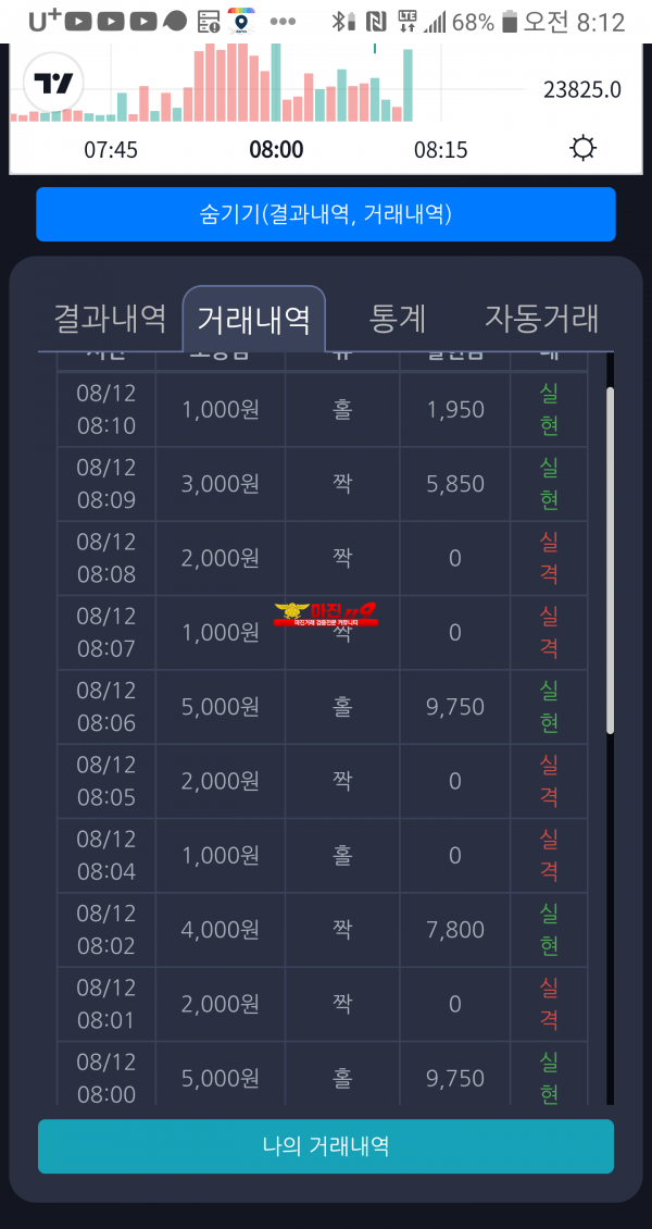 창성 국대점 수익인증