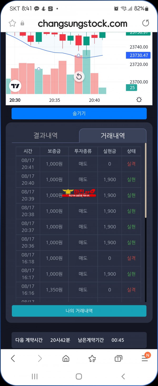 댄디점