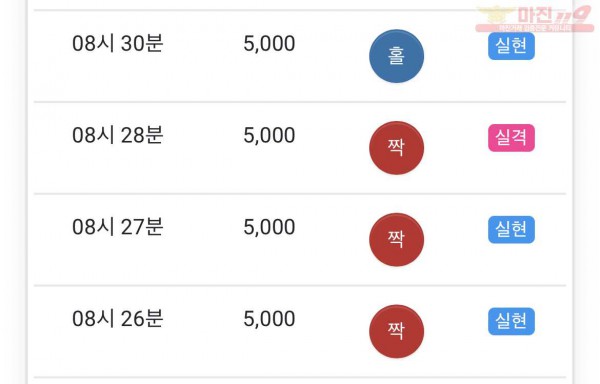 글로벌 수익인증
