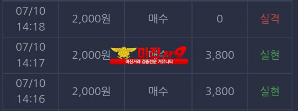 댄디