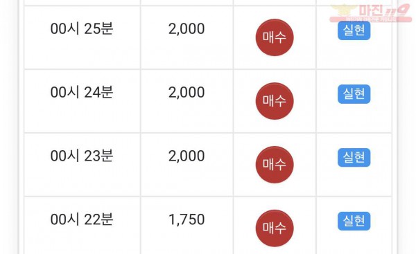 글로벌 수익인증