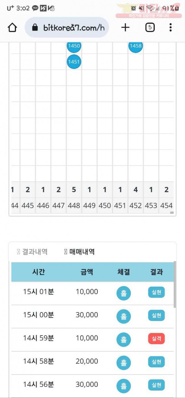 비트코리아페이백