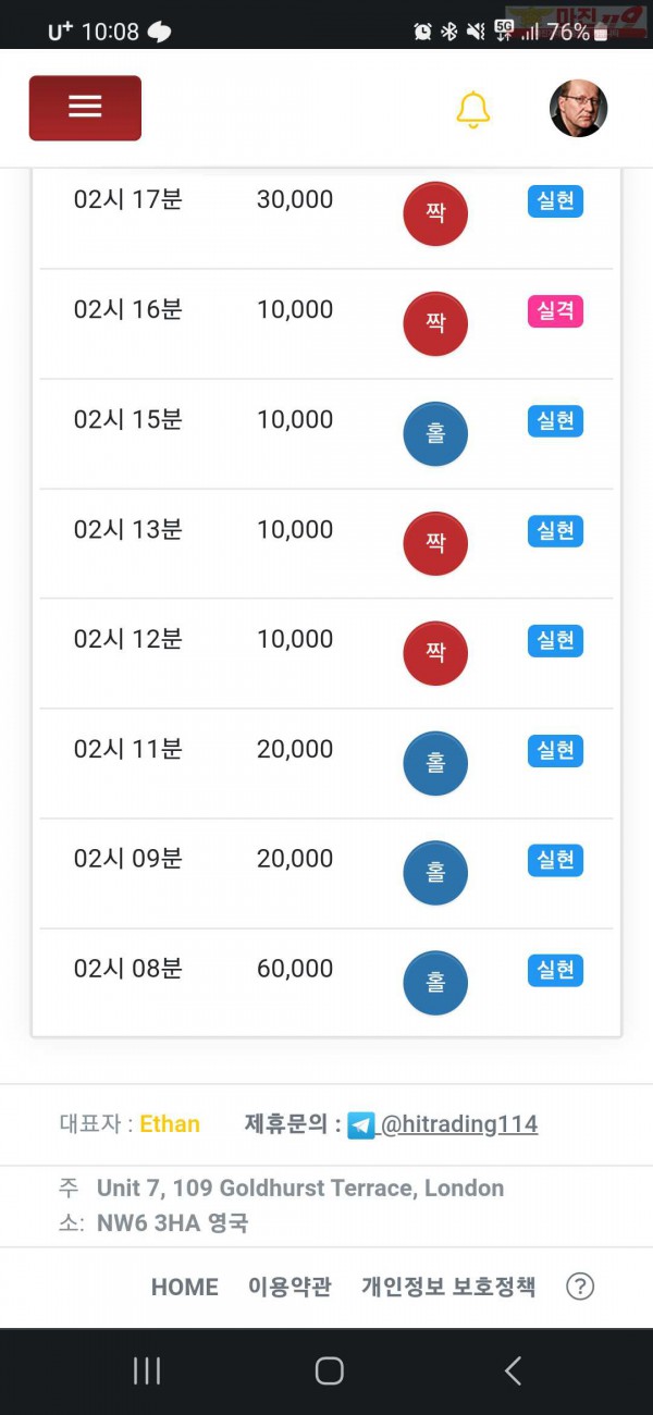 하이트레이딩 777점 연승인증