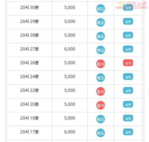 라떼점