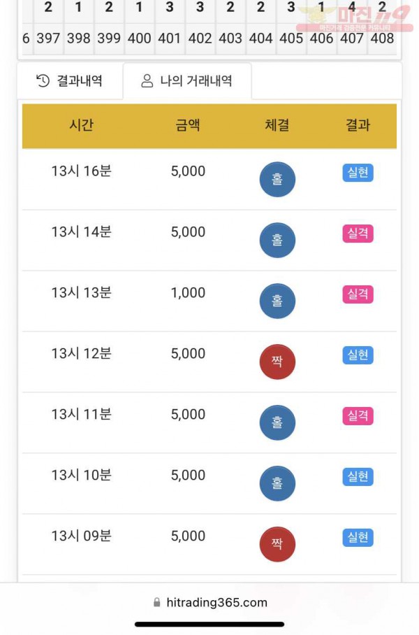 하이트레이딩 국대점