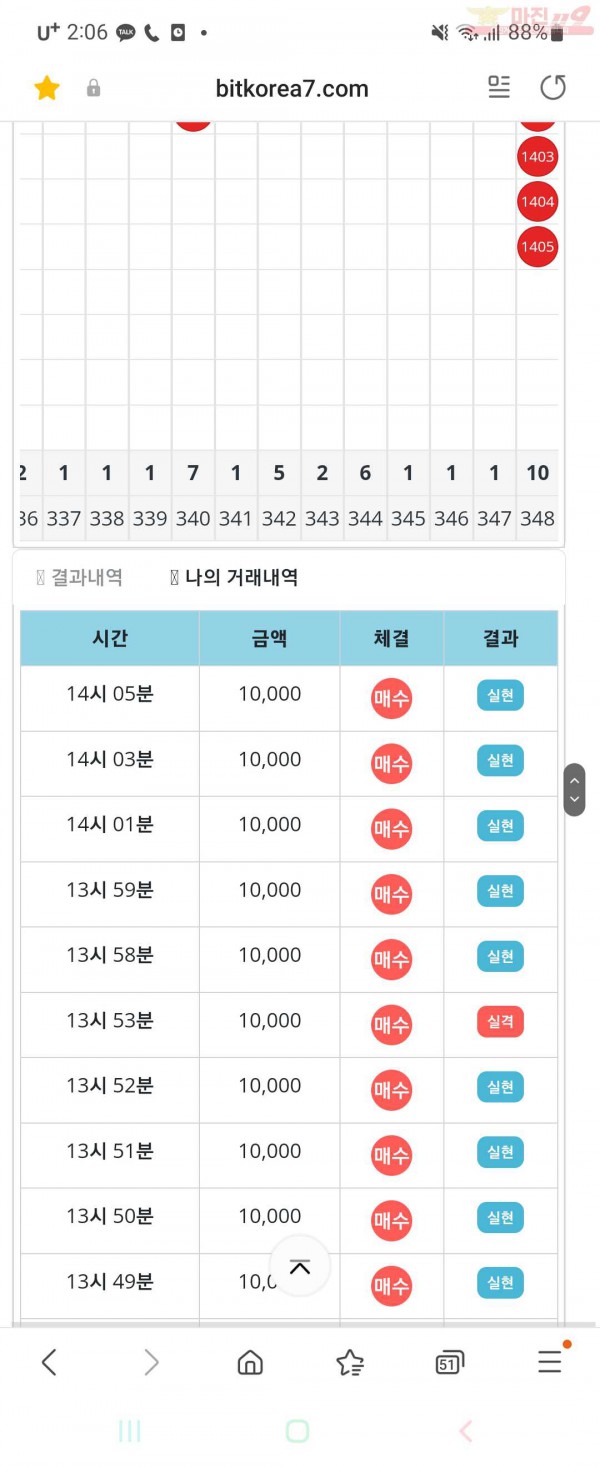 비트코리아 페이백점