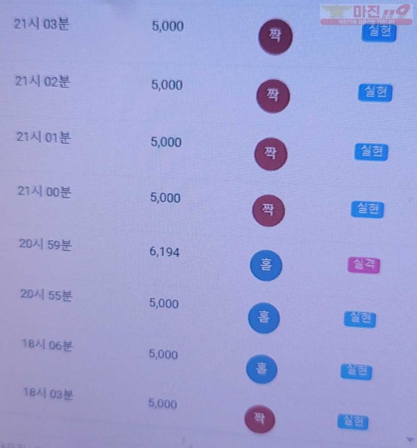 하이트레이딩 777점 수익인증
