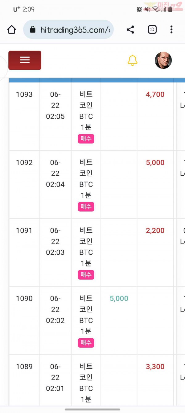 국대점수익인증