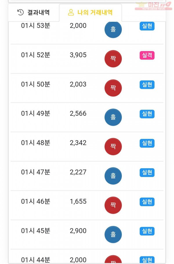 하이 국대점