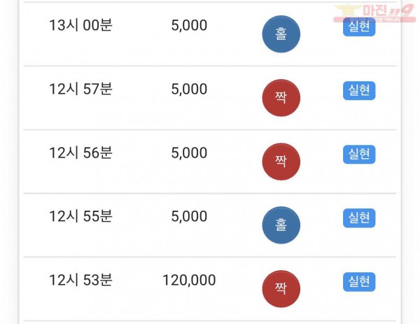 하이트레이딩 777점 연승인증