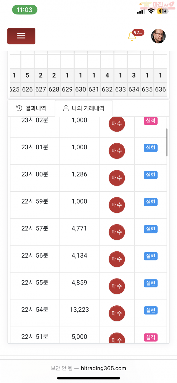 댄디