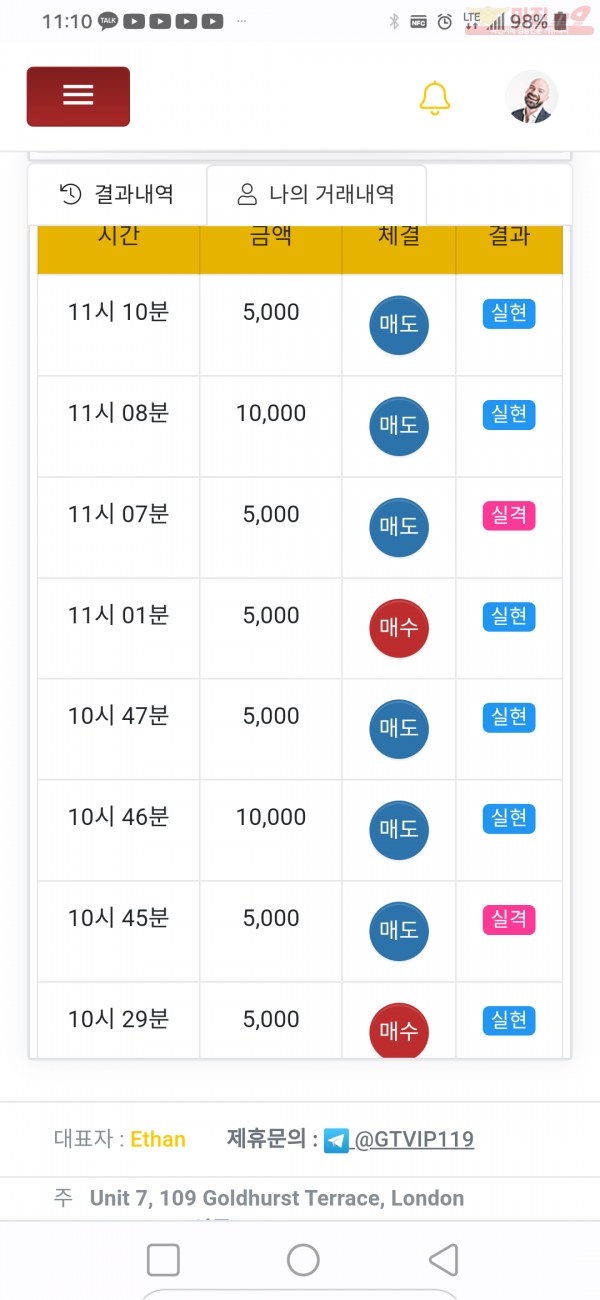 글로벌제니스점