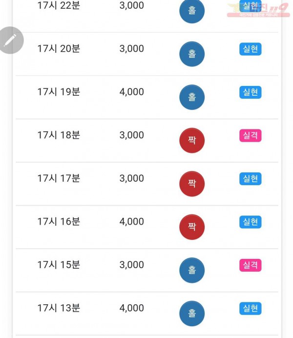 글로벌777 수익인증