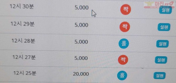 하이트레이딩 777점 수익인증