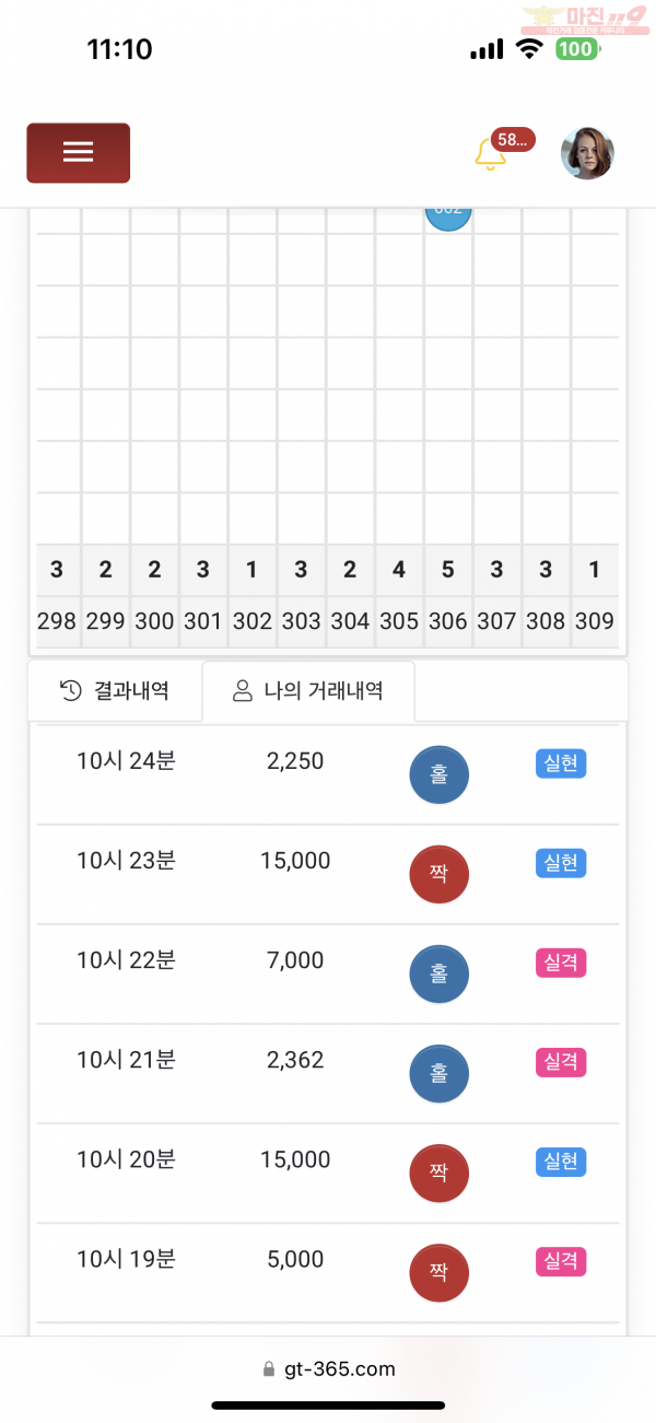 비너스점 수익인증