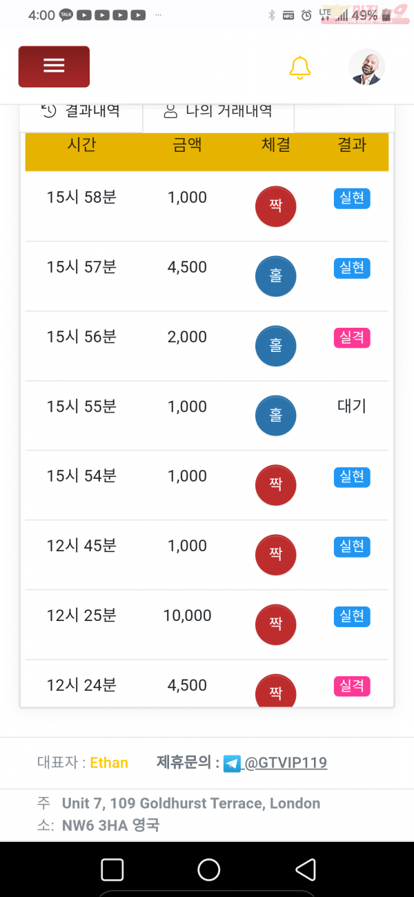 글로벌제니스점