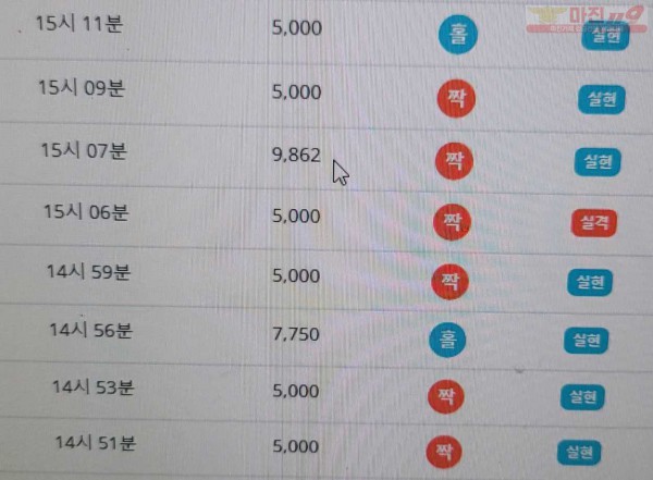 하이트레이딩 777점 수익인증
