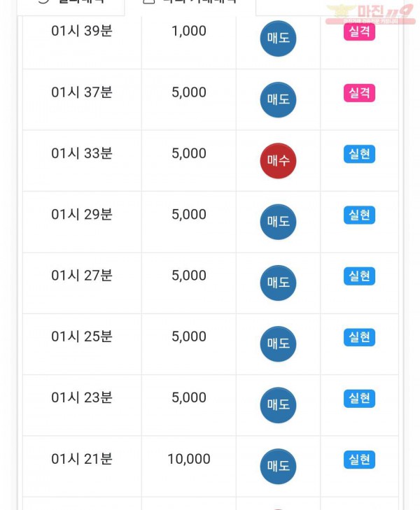 댄디점