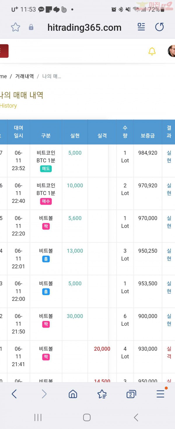 하이트레이딩 페이백점