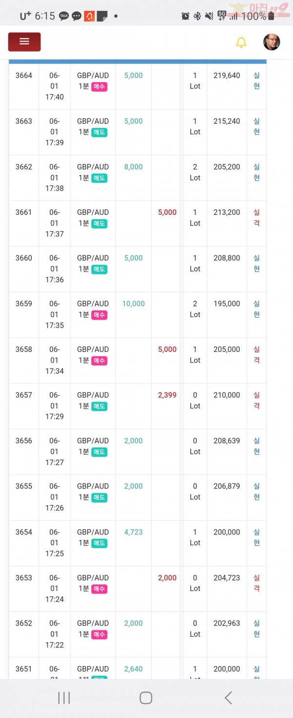 하이트레이딩 페이백점 수익인증