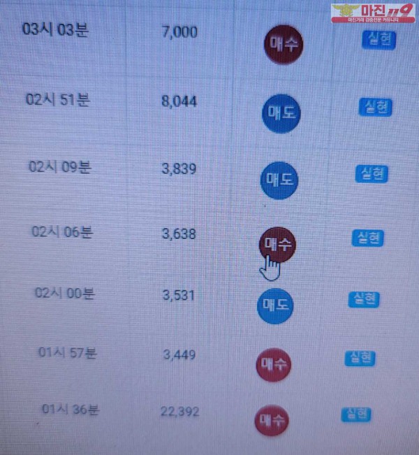 글로벌 777점 수익인증