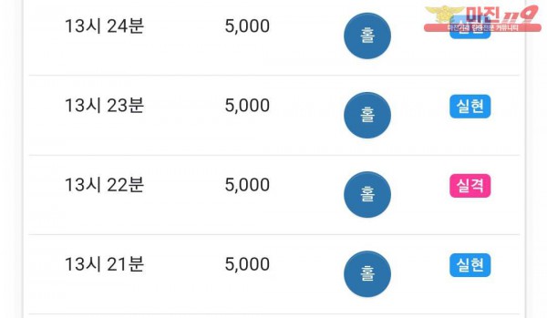 댄디