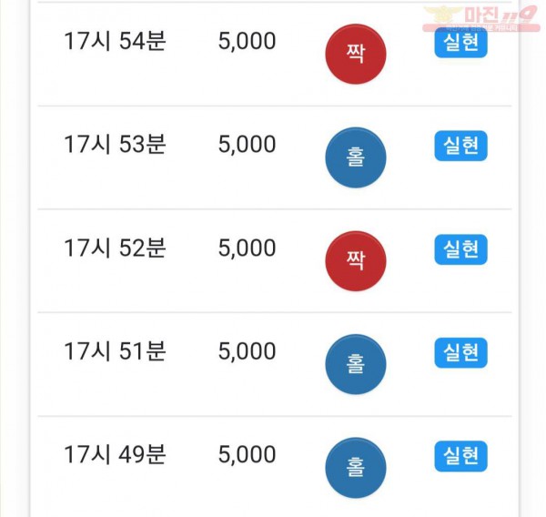 하이트레이딩 777점 수익인증