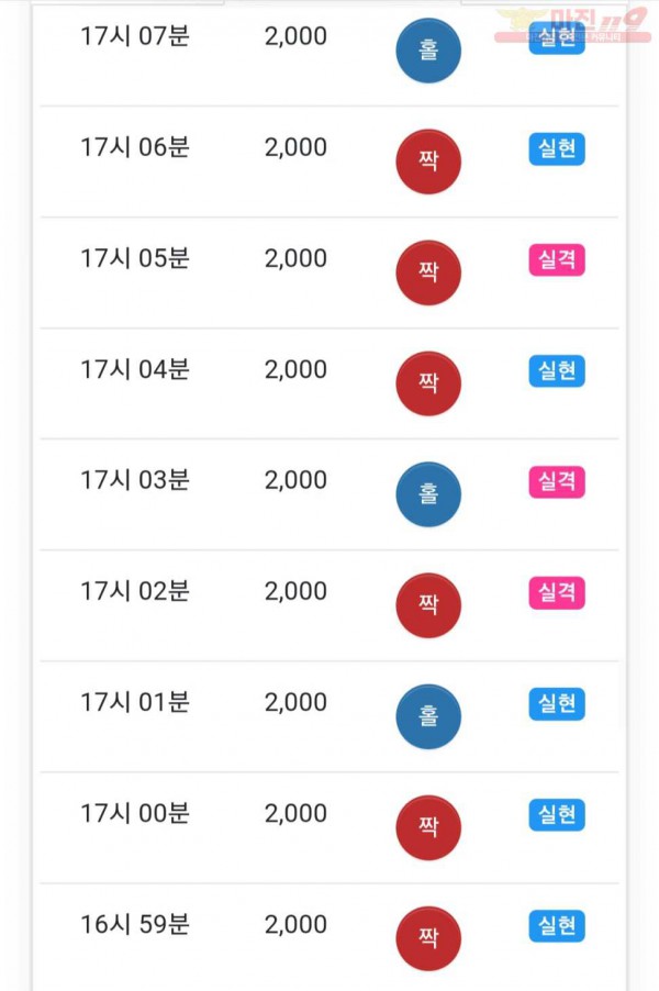 하이트레이딩 777점