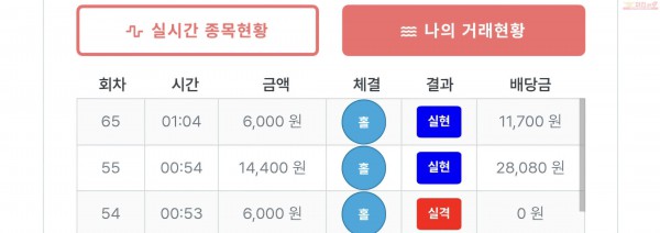 퍼스트퀸즈점