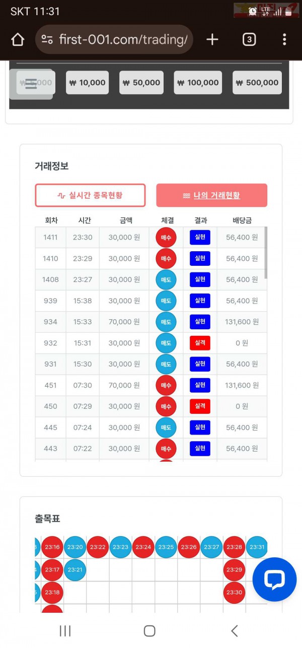 한국점 인증