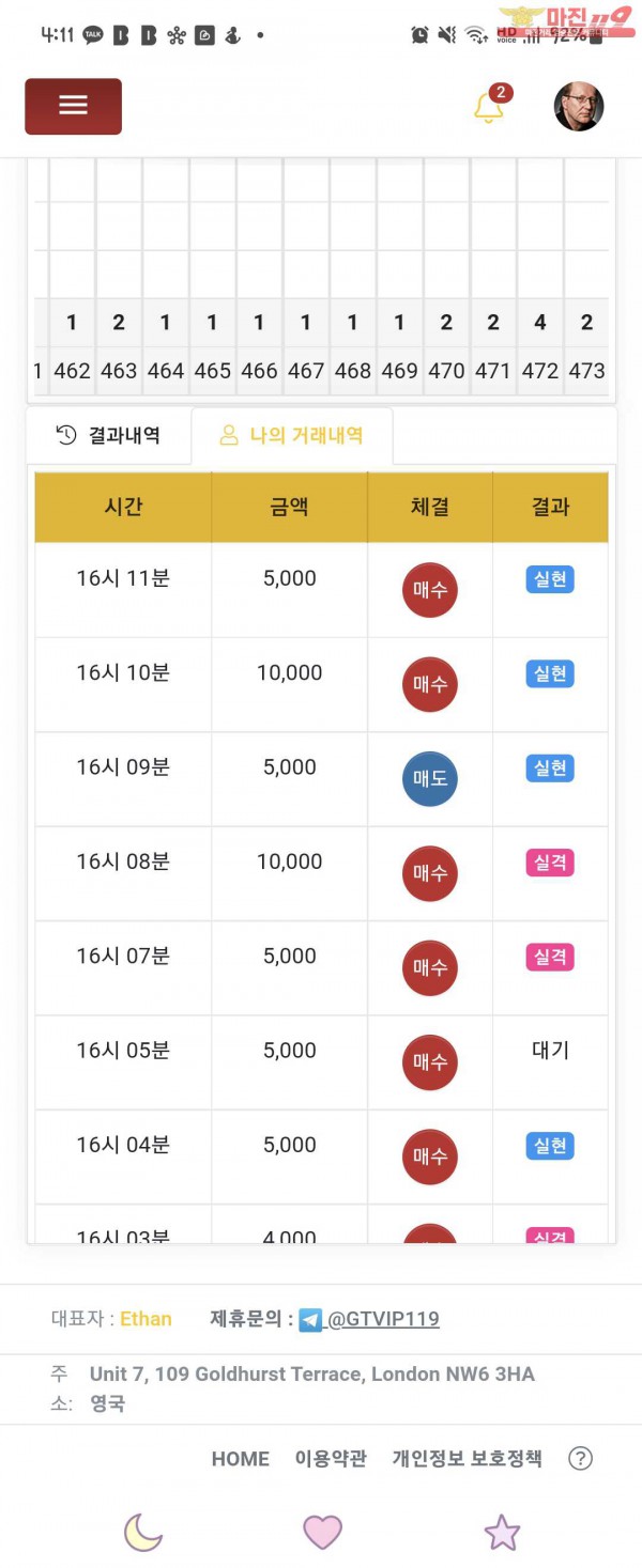 국대점 수익인증