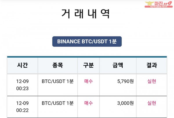 비트맨 한국직영점 수익인증