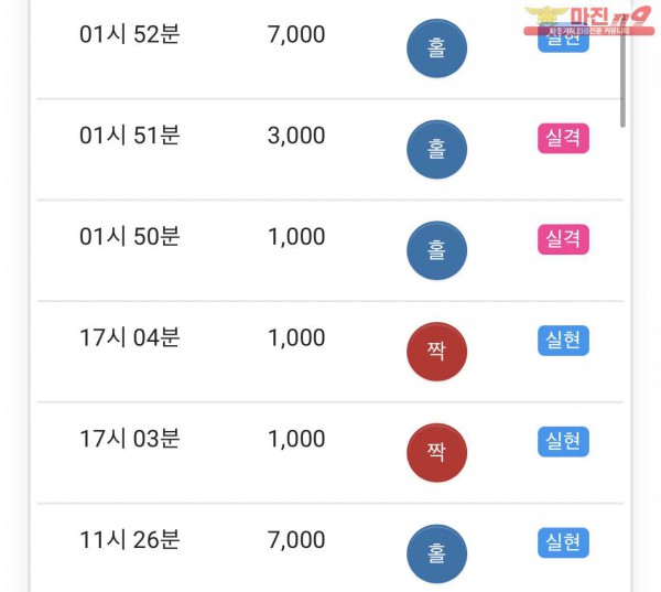 글로벌 부산점 수익인증