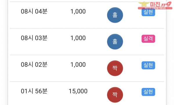 글로벌 부산점 수익인증