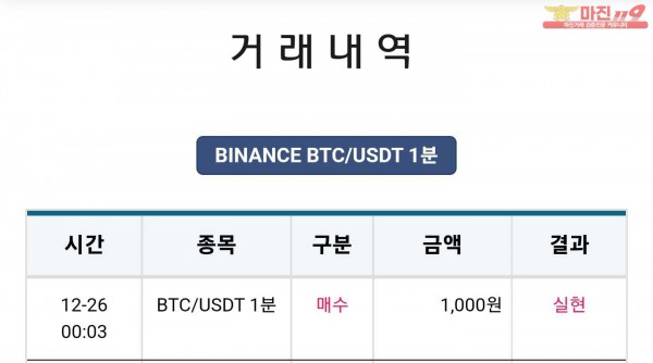 비트맨 한국직영점 수익인증